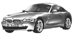 BMW E86 C1200 Fault Code